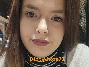 dirtywhore70 Sexcam Portal
